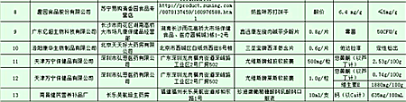 点此在新窗口浏览图片